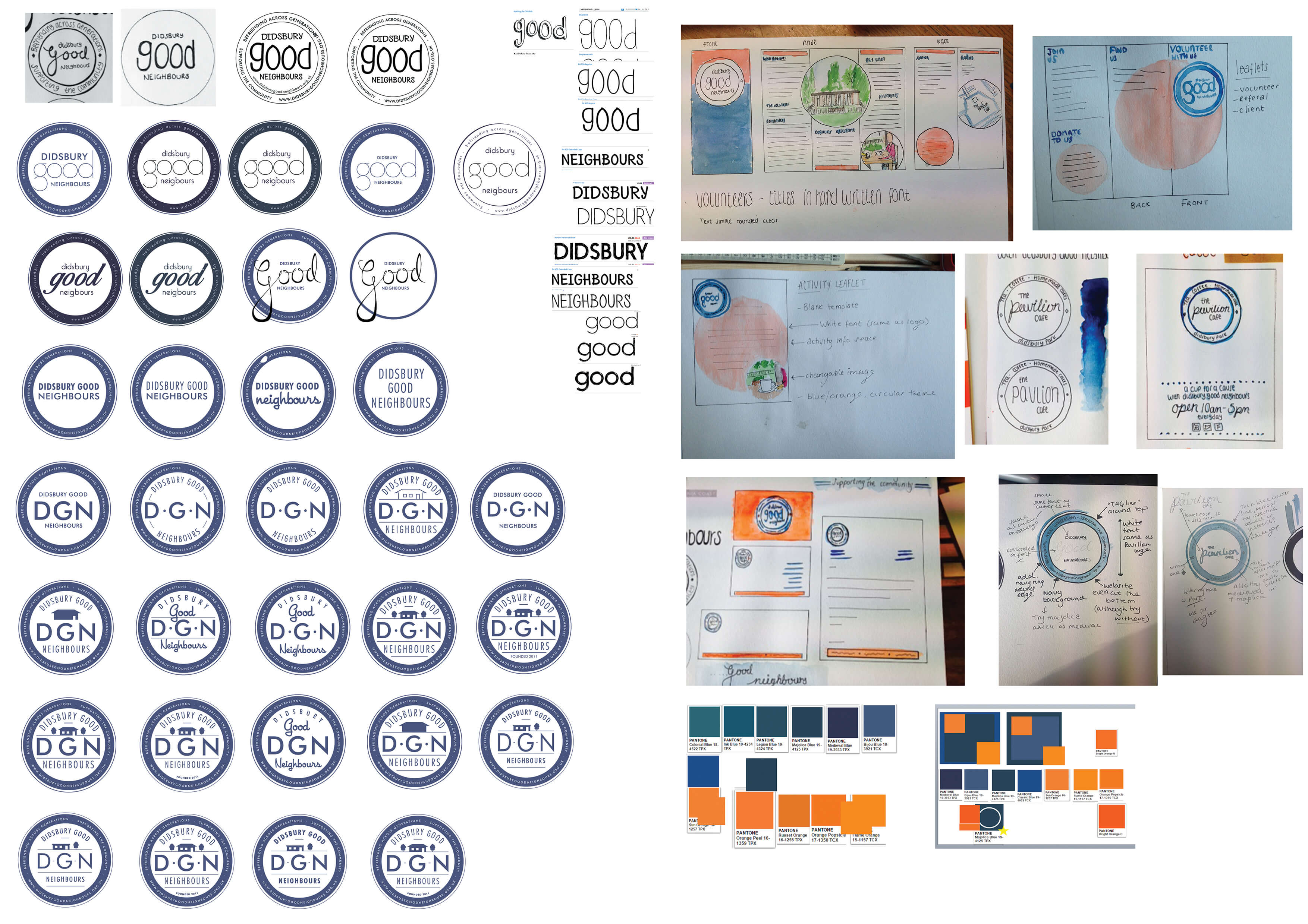 Process - artboard