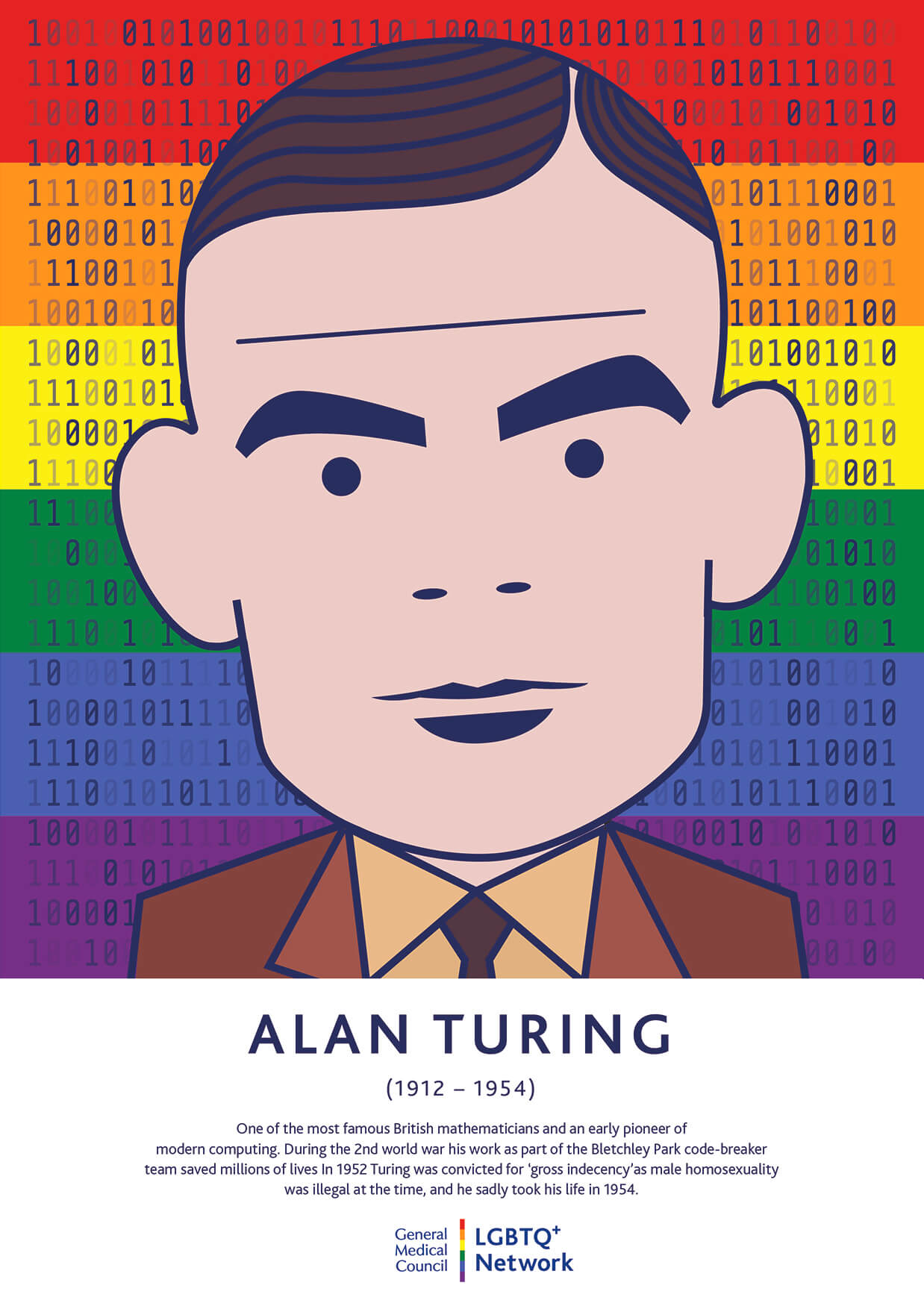 Alan Turing Poster 